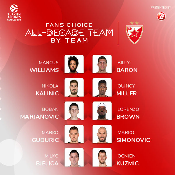 1215-1235-1214-1218-1210-1234-1224-1212-